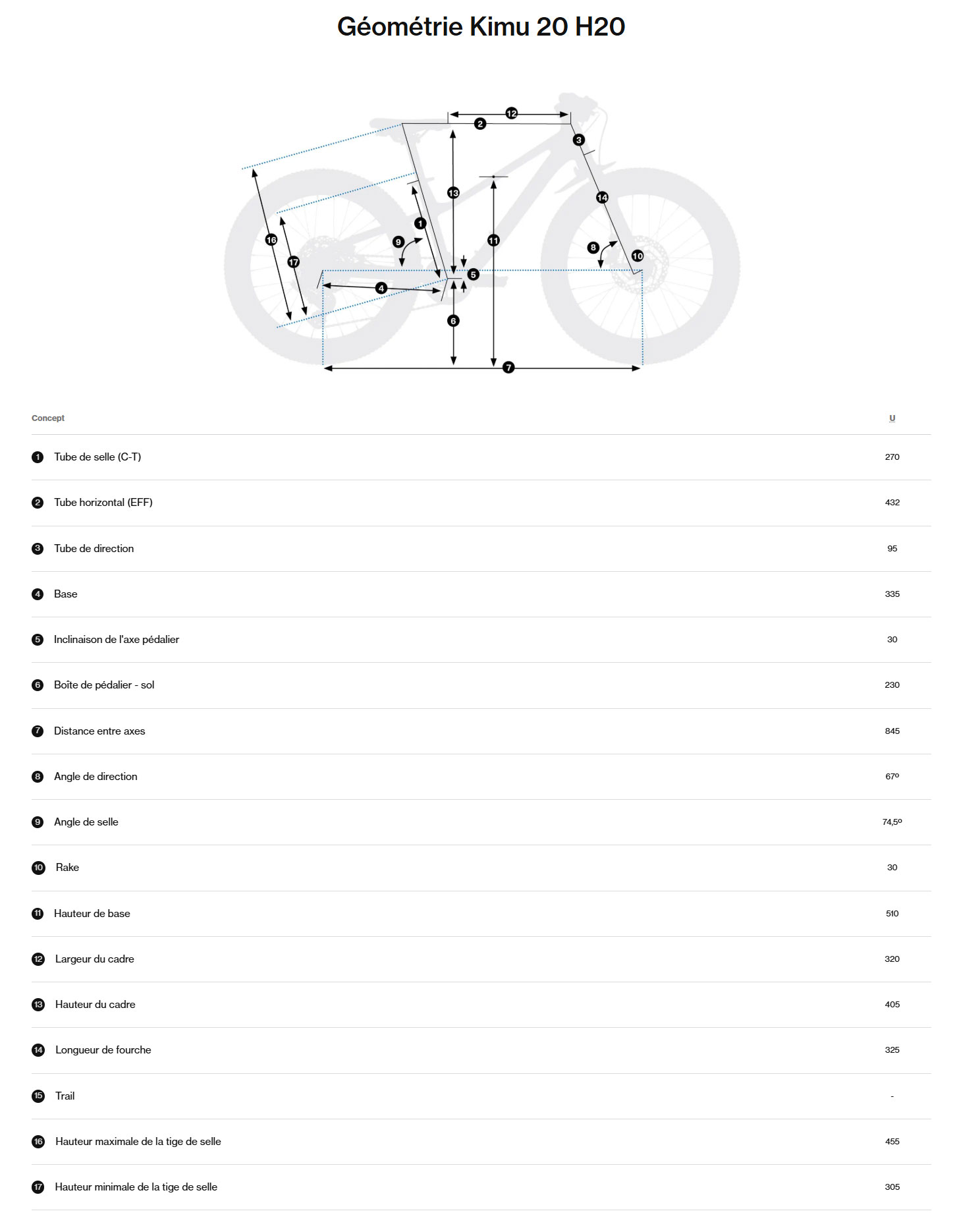 Guide de taille du vélo Kimu 20 H20 année 2026